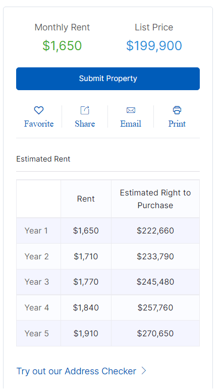 lease to own rent estimate